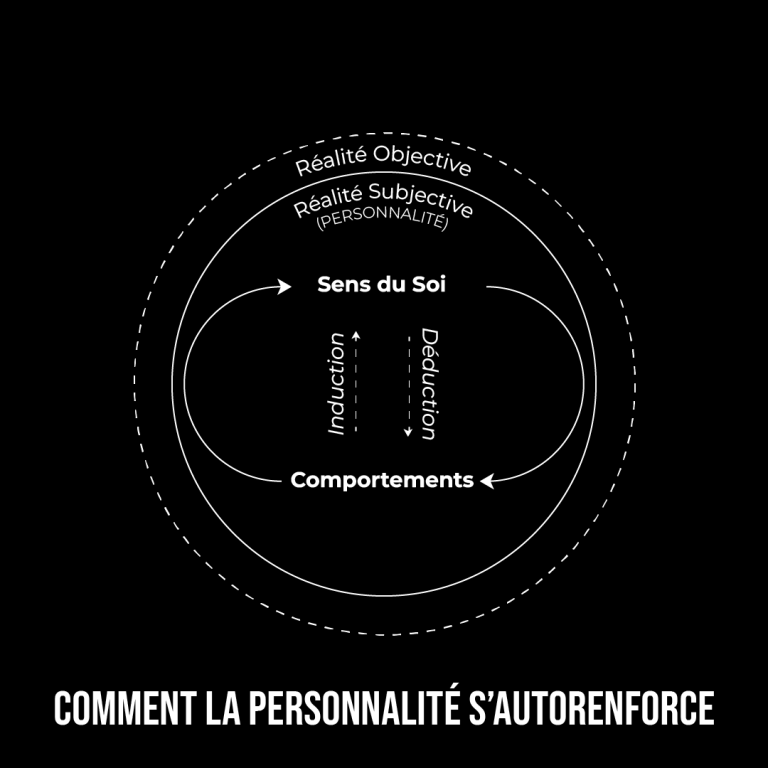 Se réinventer (et transformer ses traumas en sagesse)